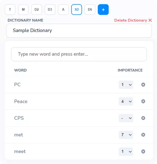 Receive better accuracy by assigning importance numbers to your chosen words through Maestra's custom dictionary tool.